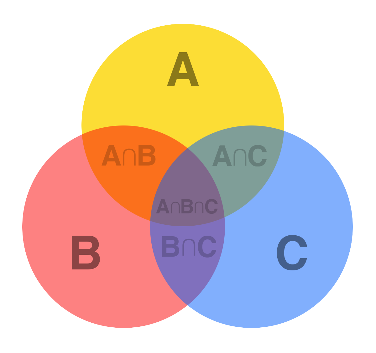 Codice Gave, Gioconda, Monna Lisa